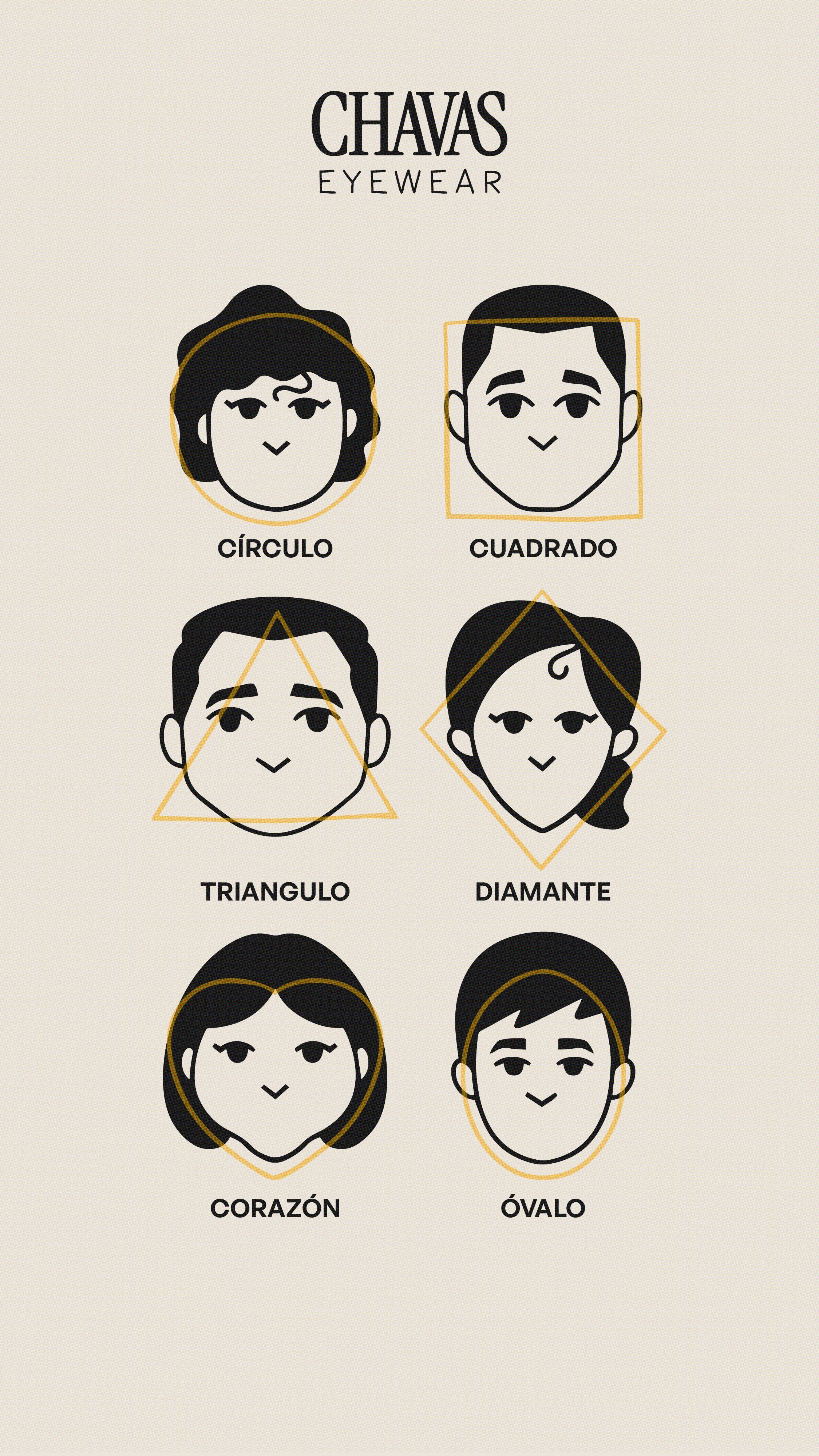 Tipos de rostro: Cuadrado, circulo, triangulo, diamante, corazón, ovalo.